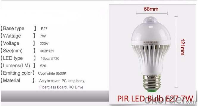 Smart Led light Motion Sensor Light sensor Led Bulb E27 SMD 5730 Powerful Energy Led Lamp 220V