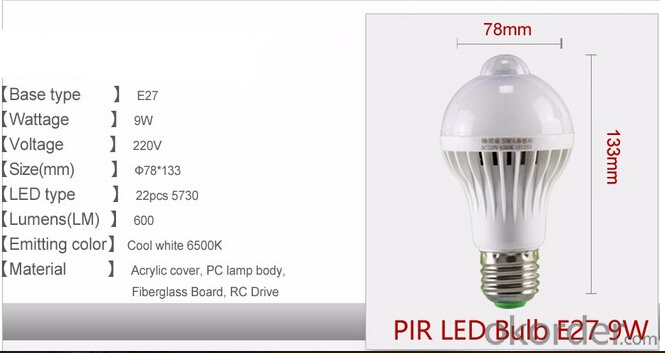 Powerful Energy Led Lamp 220V With Motion Sensor 9w