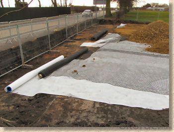 Non Woven Geotextile Fabric for Road Construction