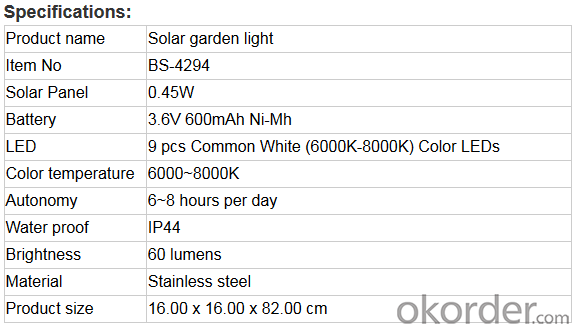 Solar Garden Light Solar Lawn Light with Motion Senser Hot Sell