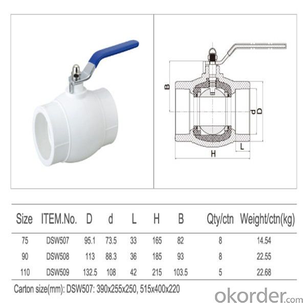 type PPR single female threaded concealed ball valve with brass ball