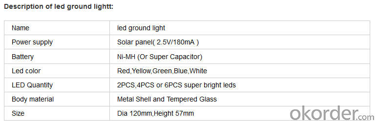 Aluminum Outdoor Solar Led Underground Light Factory Price