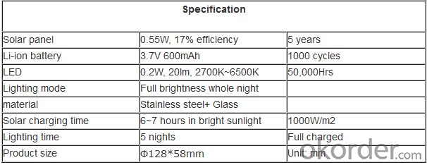 Stainless Steel Solar Led Ground Light Factory Price