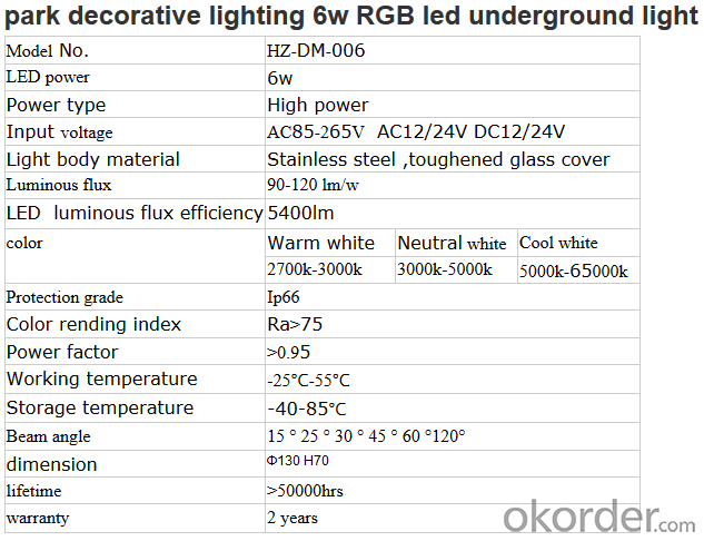 IP67 1w/3W/6W/7W/9W/12W/15W/18W/24W led underground light