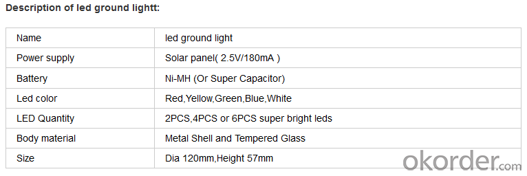 Factory Ce Rohs Approval Solar Led Ground Light