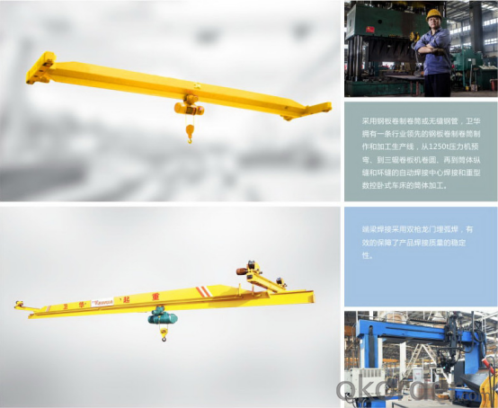 LDA Model Motor-Driven Single Beam Crane