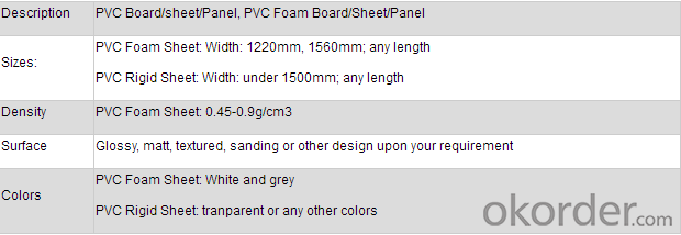 PVC Foam Board with High Density for Many Application /Professional Manufacturer