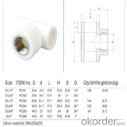 PPR Threaded Fittings reduced tee with high quality(grey&white)