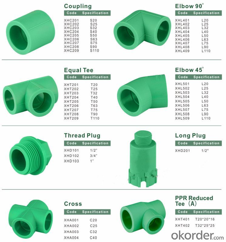 PPR Brass Inserts for Water Pipes PPR Female TEE