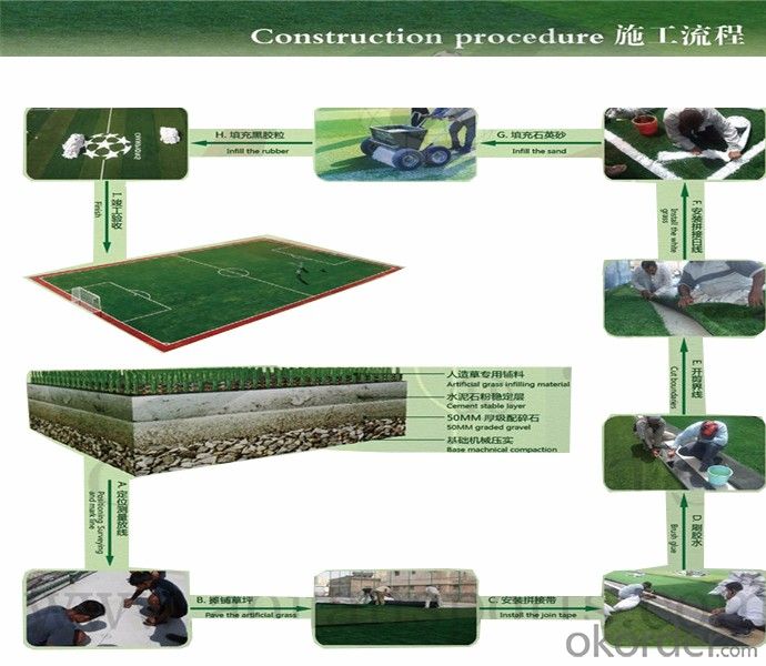Tennis Court and Football Artificial Grass Landscape Synthetic Grass,Sports Artificial Turf