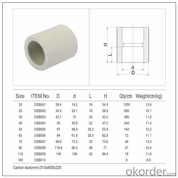 PPR Plastic bathroom Fitting Pipe Coupling