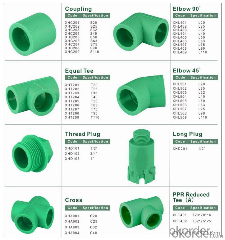PPR pipe fittings equal tee for water supply  from China supplier