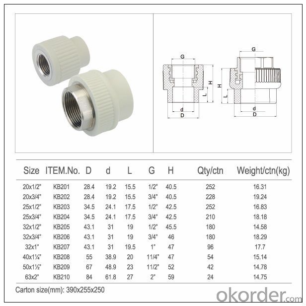 PPR Pipe Fittings PPR Socket with Brass or Iron PPR Female Thread Coupling