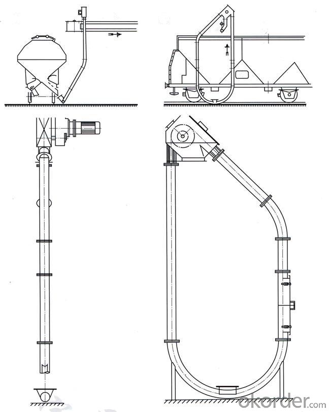 Tube Chain-Type Conveyor,Mining Equipment, Pipe Chain Conveyor