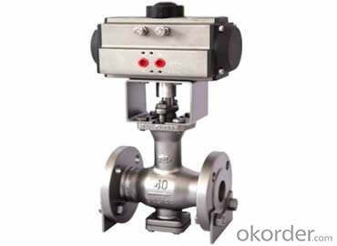Full Bore Ball Valve Made In China Best Price