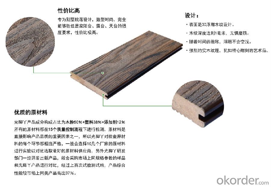 WPC outdoor wood plastic solid floor new environmentally friendly composite material