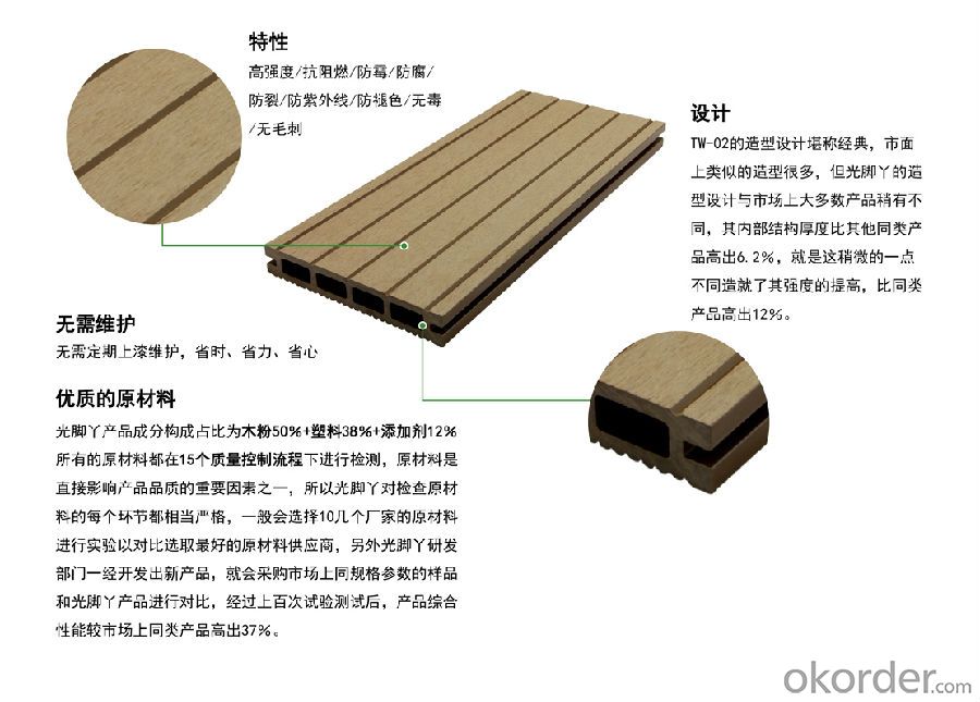 WPC outdoor wood plastic floor wood plastic composite