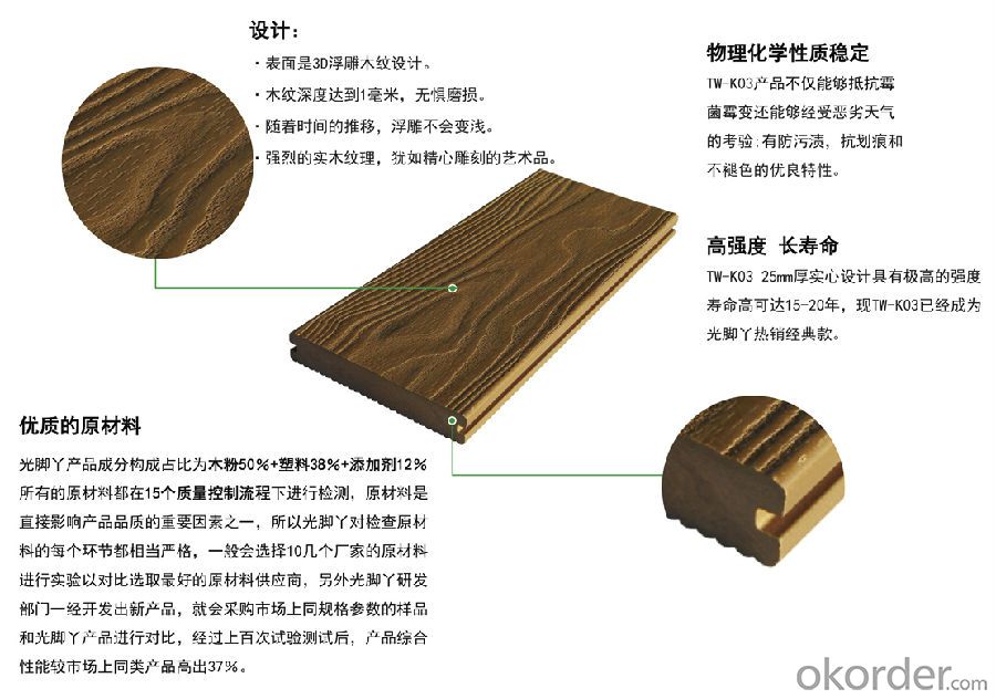 Outdoor wood plastic floor (wood plastic composite)