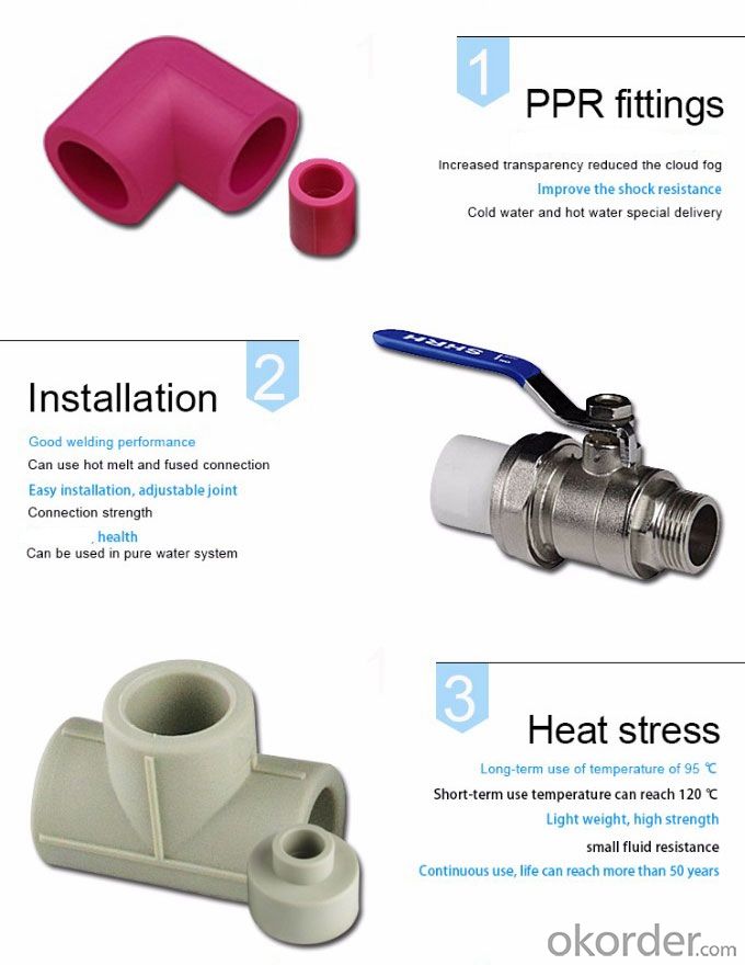Latest User-friendly Ppr Pipe for Water Convanyance Made in China