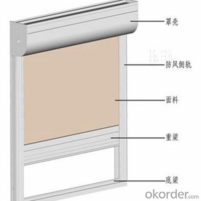 Printed Retractable Somfy Roller Window Blinds