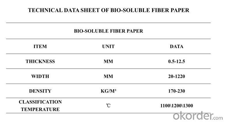 high temperature resistance bio-soluble ceramic fiber paper