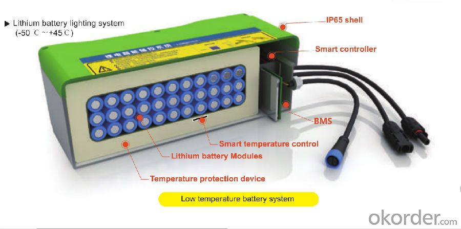 Lithium battery for solar street light 11.1V 14.8V  25.9V