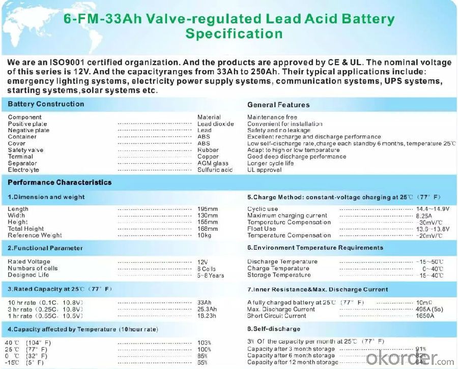Deep-Cycle Solar UPS Power Lead-Acid Storage Battery 12V 33AH 35AH 36AH 38AH