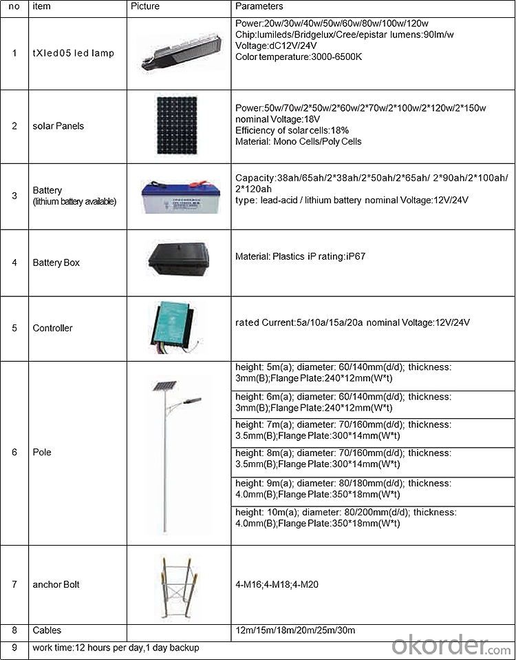 popular wholesale outdoor garden ip65 led street light with solar panel and battery