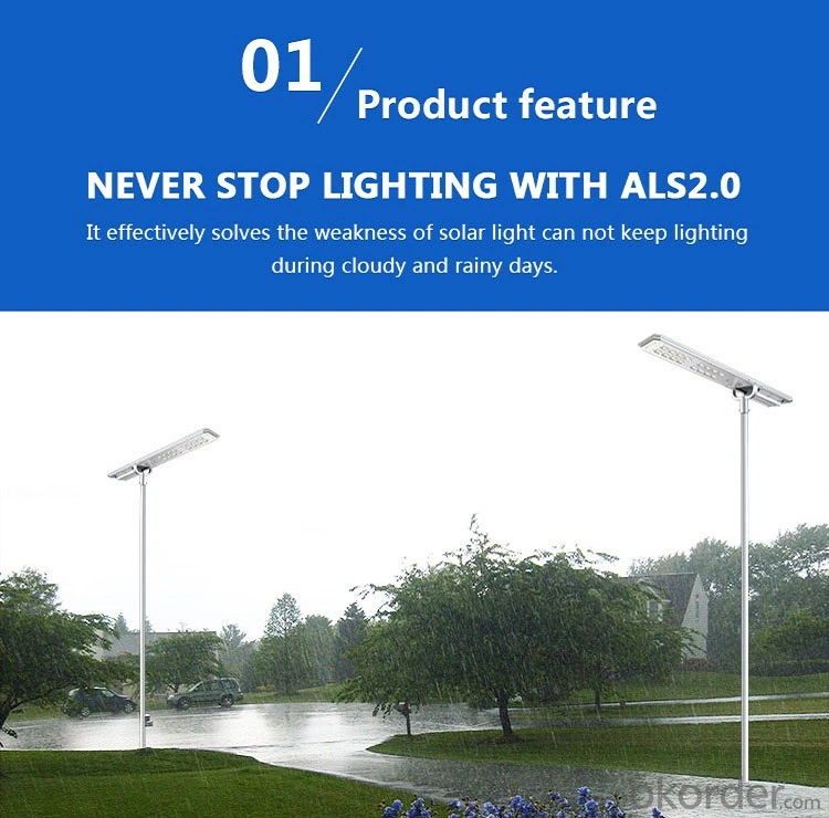2019 New Product Hot Sale 90W new model design led solar street light prices