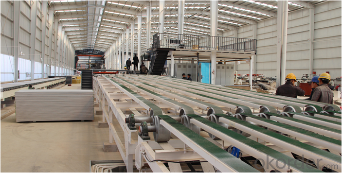 CNBM Automatic Gypsum board production line