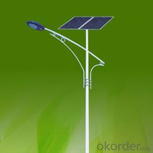 Garden Solar Light IP44 Waterproof Sensor Outdoor
