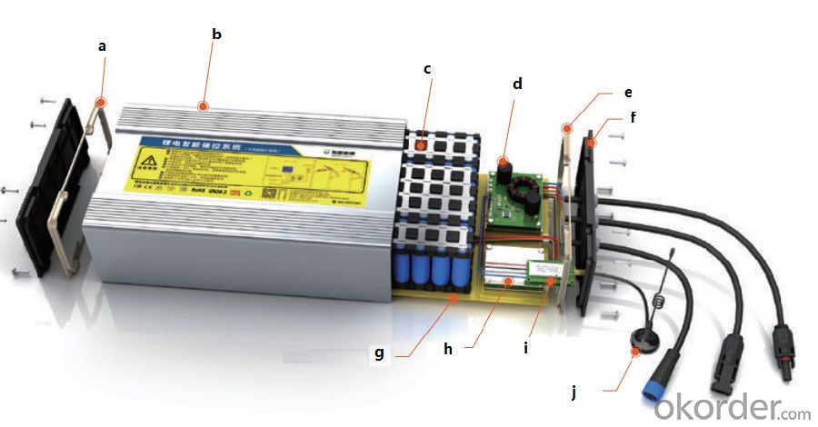 Graphene-based Lithium battery storage & control system (solar street light only)