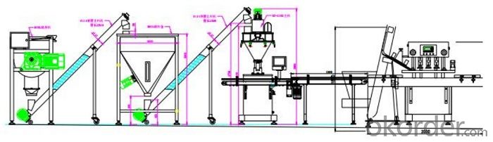 Automatic Auger Filling Machine for powder and granular