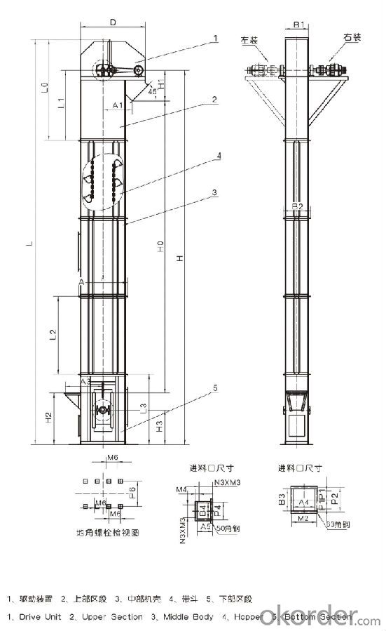 TH / HL type bucket elevator for various use