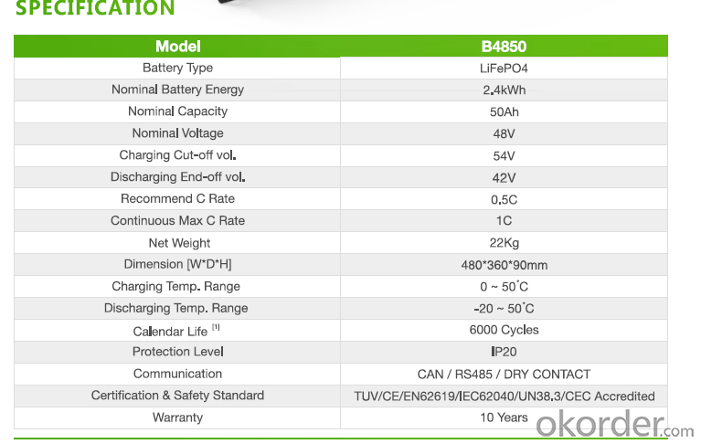 B4850 2.4KWH LITHIUM BATTERY MODULE CNBM STORAGE BATTERY