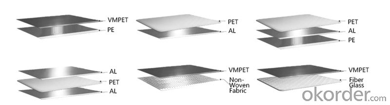 Economic Metallized Film Packaging Material for Food and Medicine