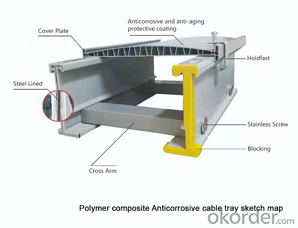 Polymer cable tray Trough type cable tray