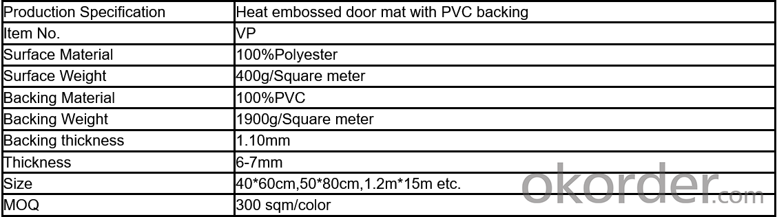 Heat Embossed Door Mat Entrance Anti-slip Waterproof Heat Embossed Door Mat with PVC Backing