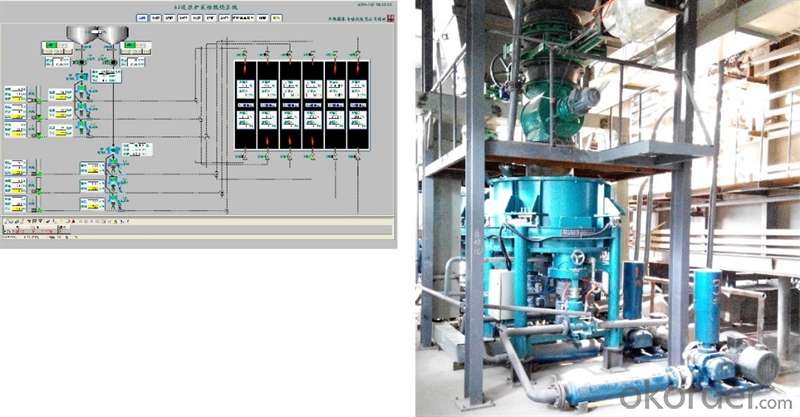 TQS Petroleum Coke Powder Burning Control System (magnesium and aluminum industries)