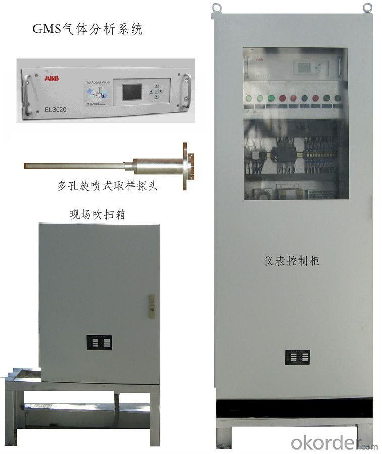 GMS Gas Composition Analysis System from China