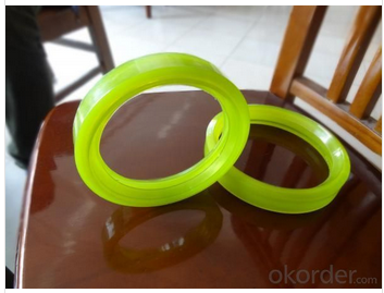 What is rubber banding