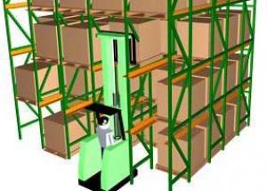 Drive In Racking System System 1