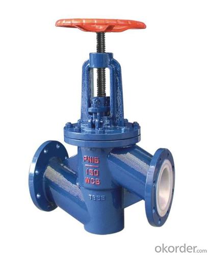 Top Quality Globe Valve for Water and Other Media System 1