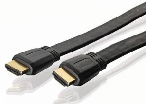 HDMI Flat cable