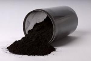 75%  Acetylene Black