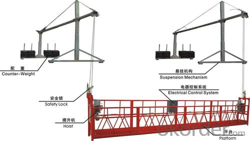 Quality Suspended Platform ZLP800 2 x 2.2kW System 1