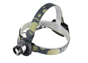 Zoom Headlamp with Cree Led System 1