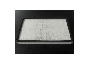 Air HEPA Filter Screen with High Efficiency System 1