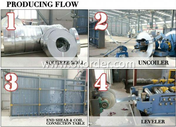 producing of ASTM A 53 Pre-Galvanized Steel Pipe