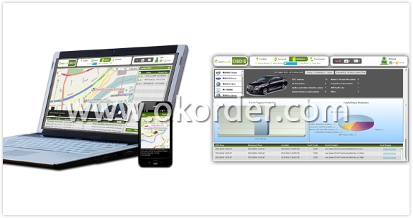 Tracking platform of Plug and Play OBDII GSM GPS Tracker